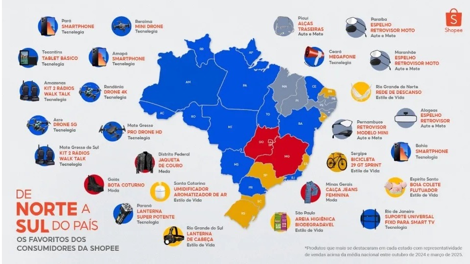 Imagem de Capa